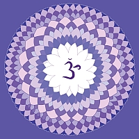 Crown Chakra